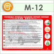Плакат «Основные правила оказания первой доврачебной помощи» (М-12, пластик 2 мм, А3, 1 лист)